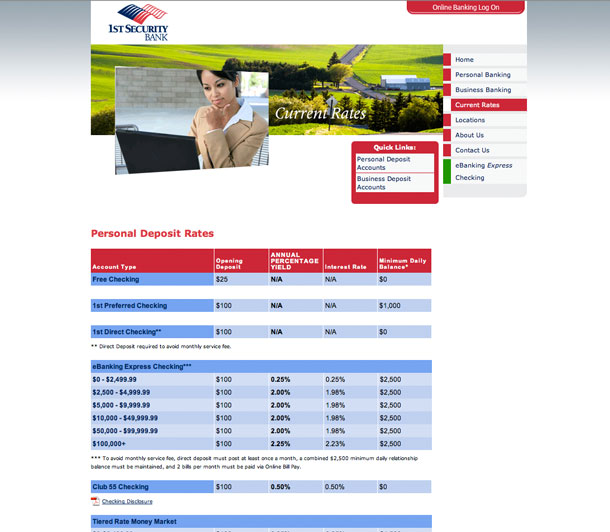 Web design of 1st Security Bank Personal Deposits page